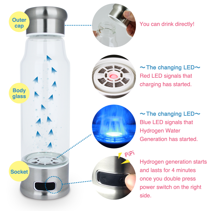 充電式携帯水素水生成器